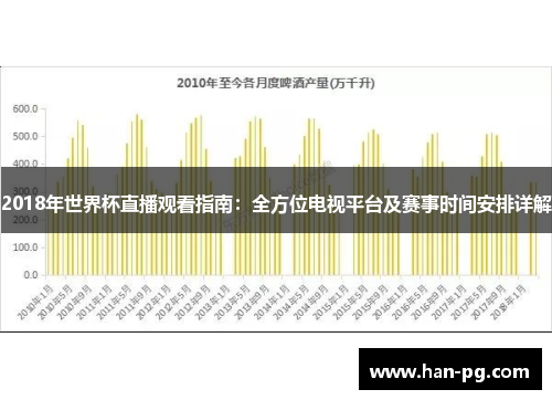 2018年世界杯直播观看指南：全方位电视平台及赛事时间安排详解