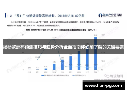 揭秘欧洲杯预测技巧与趋势分析全面指南你必须了解的关键要素