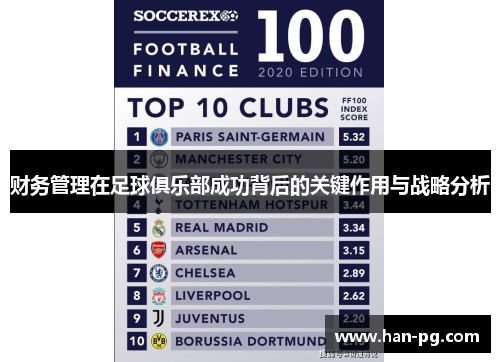 财务管理在足球俱乐部成功背后的关键作用与战略分析 财务管理在足球俱乐部成功背后的关键作用与战略分析