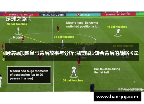 阿诺德加盟皇马背后故事与分析 深度解读转会背后的战略考量 阿诺德加盟皇马背后故事与分析 深度解读转会背后的战略考量