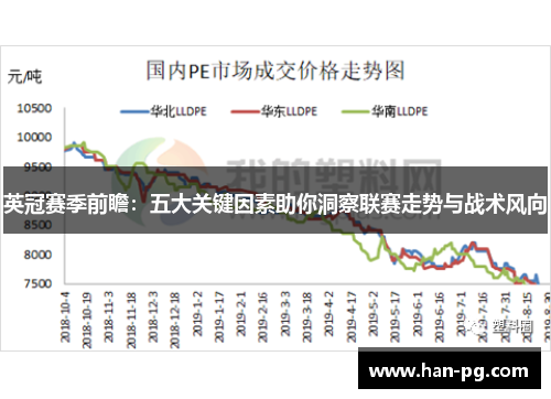 英冠赛季前瞻：五大关键因素助你洞察联赛走势与战术风向