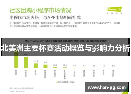 北美洲主要杯赛活动概览与影响力分析