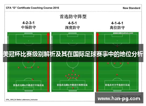 美冠杯比赛级别解析及其在国际足球赛事中的地位分析