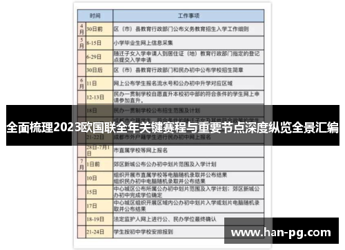 全面梳理2023欧国联全年关键赛程与重要节点深度纵览全景汇编 全面梳理2023欧国联全年关键赛程与重要节点深度纵览全景汇编