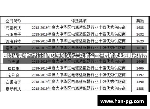 围绕庙澳洲杯举行时间及系列文化活动的全面深度解读主题概览精要