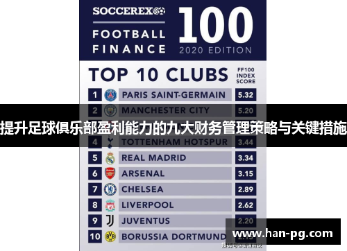 提升足球俱乐部盈利能力的九大财务管理策略与关键措施 提升足球俱乐部盈利能力的九大财务管理策略与关键措施