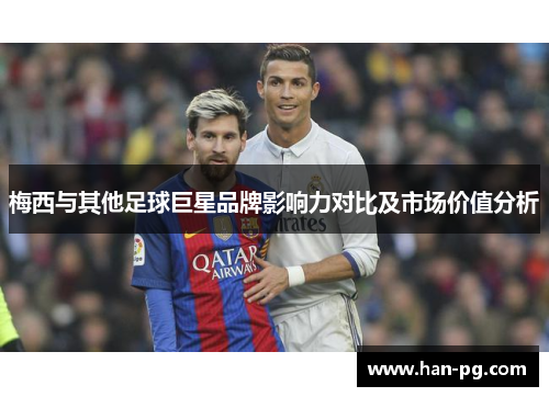 梅西与其他足球巨星品牌影响力对比及市场价值分析