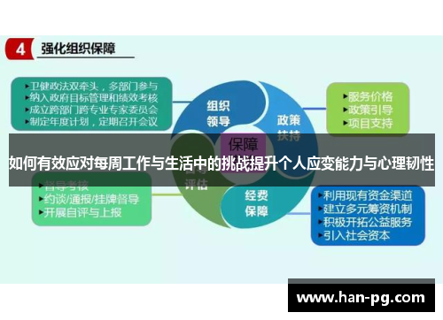 如何有效应对每周工作与生活中的挑战提升个人应变能力与心理韧性 如何有效应对每周工作与生活中的挑战提升个人应变能力与心理韧性