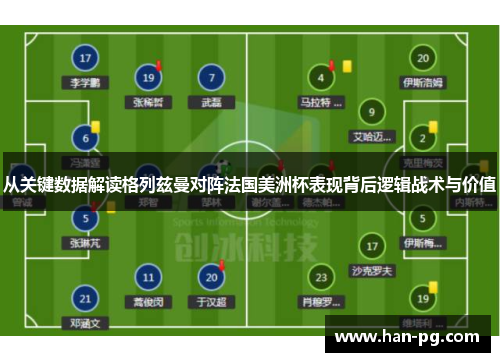 从关键数据解读格列兹曼对阵法国美洲杯表现背后逻辑战术与价值