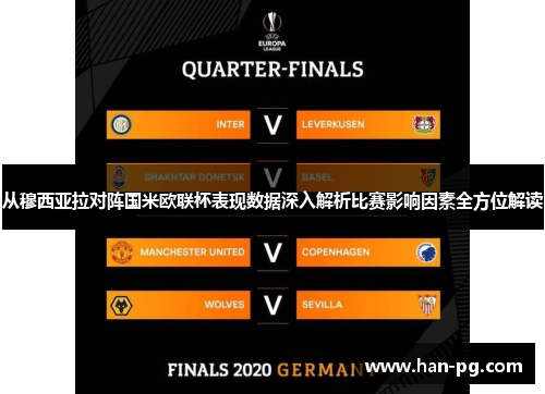 从穆西亚拉对阵国米欧联杯表现数据深入解析比赛影响因素全方位解读 从穆西亚拉对阵国米欧联杯表现数据深入解析比赛影响因素全方位解读