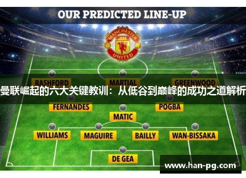 曼联崛起的六大关键教训：从低谷到巅峰的成功之道解析