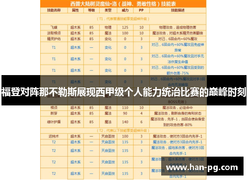福登对阵那不勒斯展现西甲级个人能力统治比赛的巅峰时刻